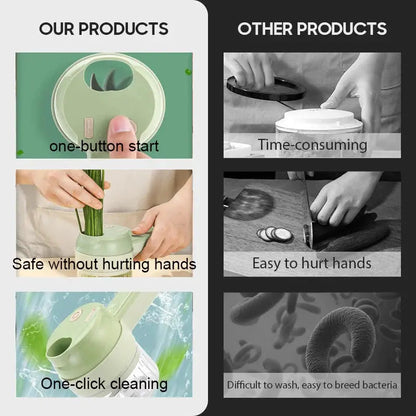 4 In 1 GATLING Food Chopper Rechargeable