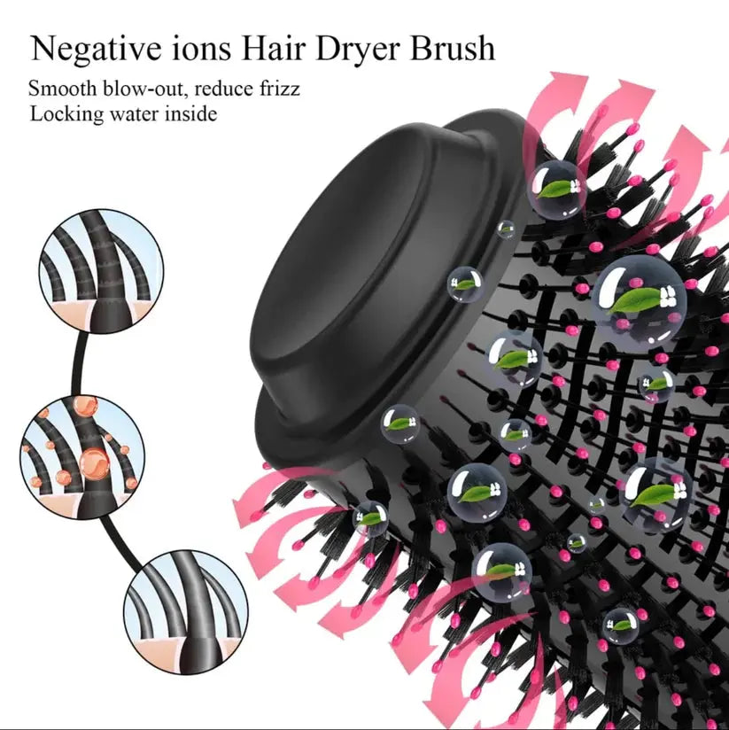 One-Step 3-in-1 Hot Air Brush & Hair Dryer, Volumizer & Styler mf gadgetshub