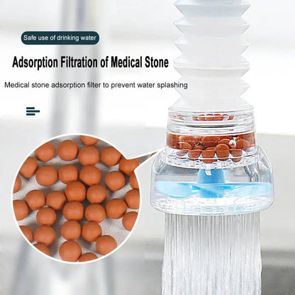 Pack Off 2 SMART 360 Degree Water Filter Tap – Water-Saving & Easy Cleaning (Random colour)